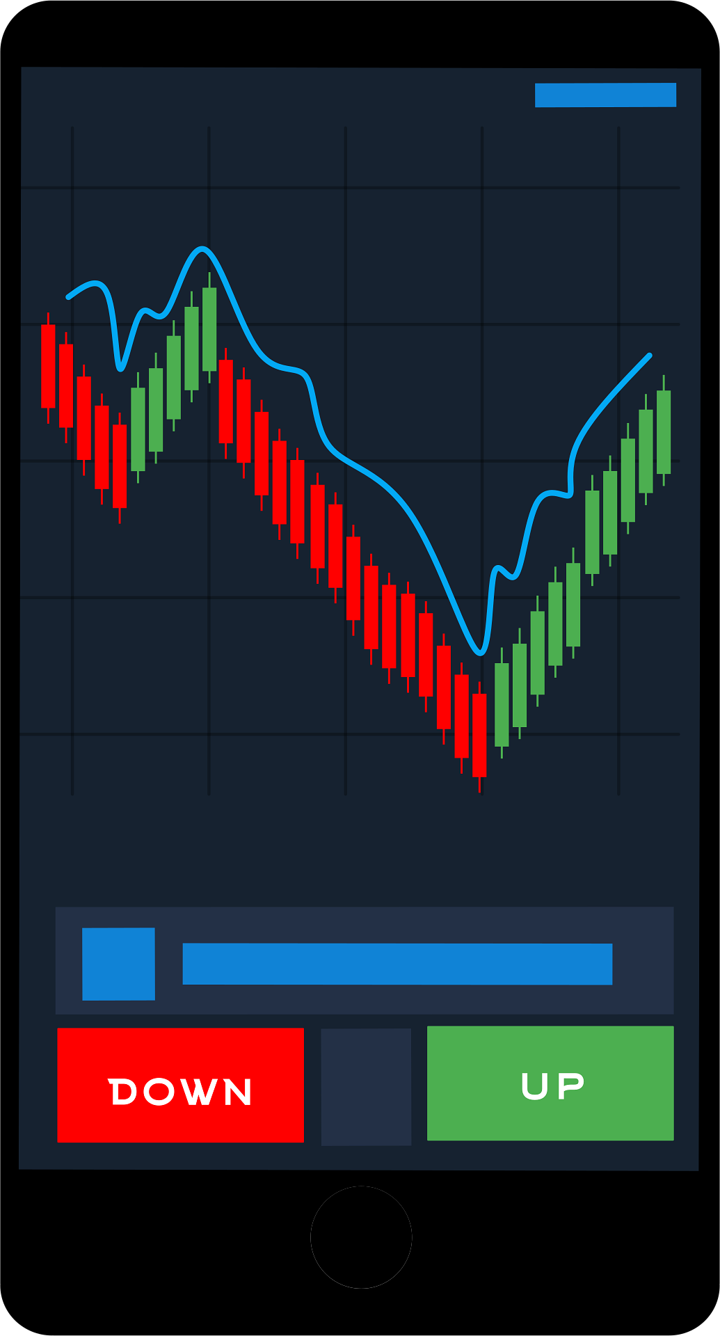 Learn Forex Trading